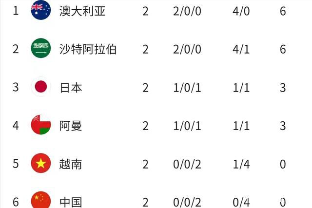 据《罗马体育报》报道，斯莫林可能要推迟到2024年才能复出。